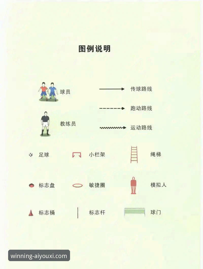 爱游戏体育平台互动游戏功能详解操作教程