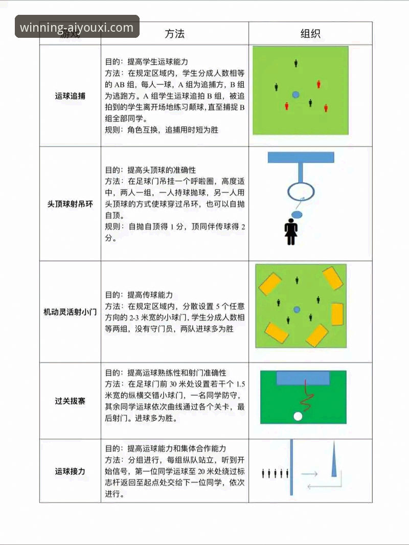 爱游戏体育平台下载与注册全流程深度评测：从官网到APP的实战指南